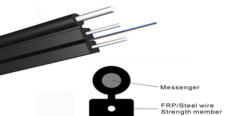 cáp quang multimode 2 core