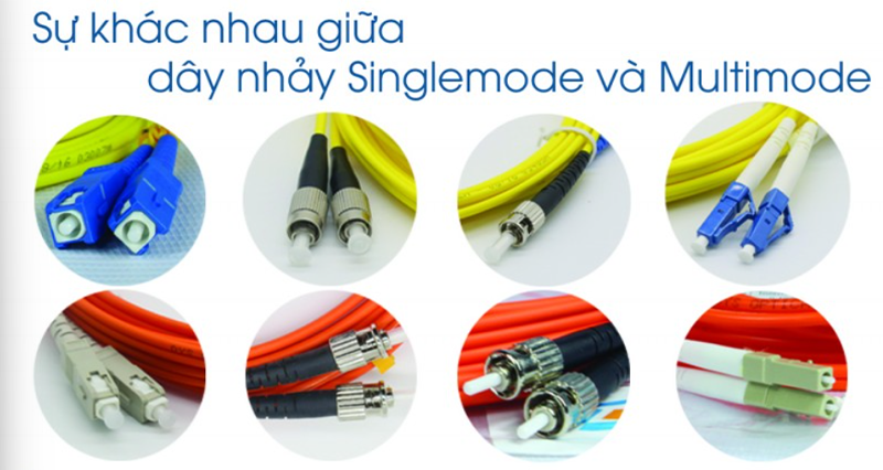 So sánh cáp quang single mode và multimode chi tiết 2 cáp quang single mode và multimode