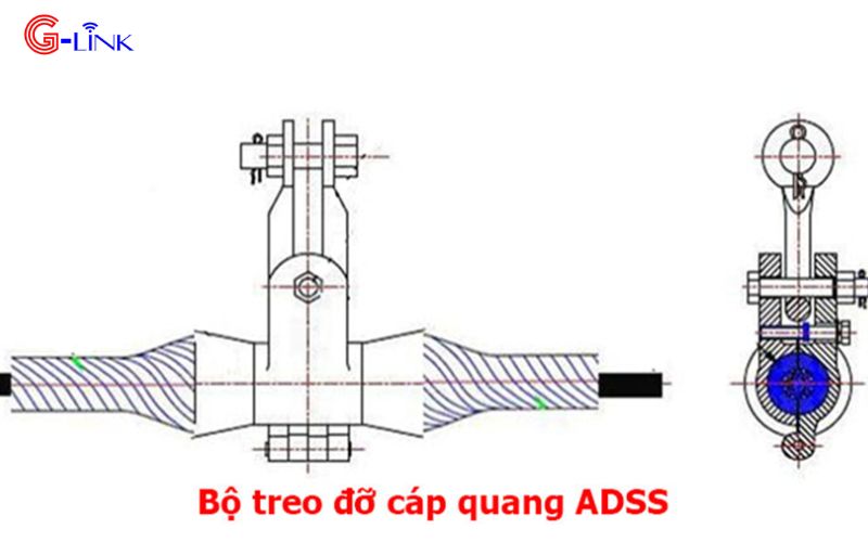 Bộ treo cáp quang adss