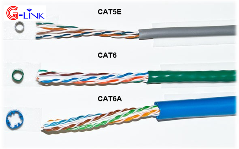 cáp mạng cat6 