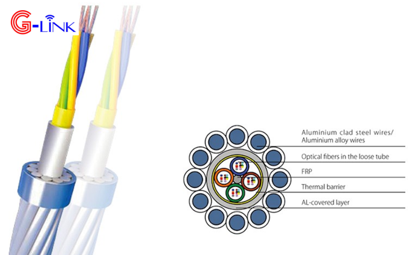 Công nghệ của cáp quang chống sét opgw là gì?
