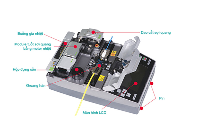 Máy hàn cáp quang Ilsintech Swift F1