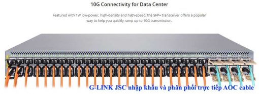 AOC cable 10G SFP+