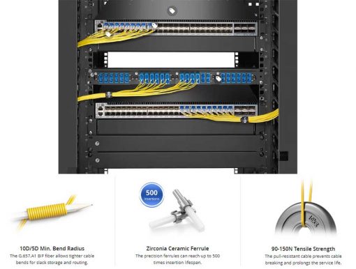 ứng dụng của dây nhảy quang SC-LC