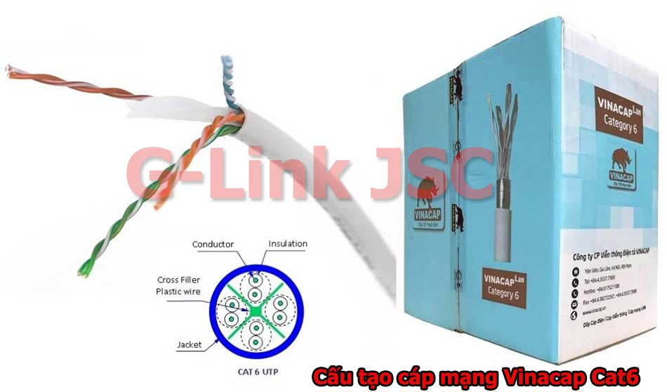 Cáp mạng Cat6 Vinacap