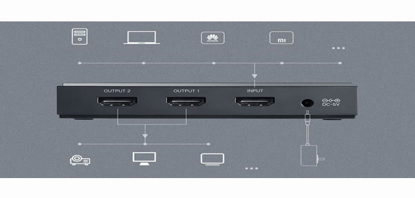 Bộ chia HDMI 2.0 Ugreen 50707