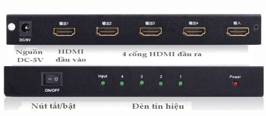 Bộ chia HDMI 1 ra 4 Ugreen 