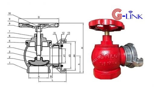 Cấu tạo và nguyên lý hoạt động