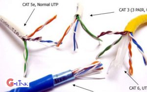 Tìm hiểu về các loại cáp mạng phổ biến hiện nay